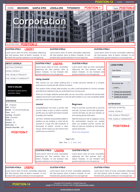 corporation-modules2