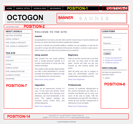 octogon-free-modules2