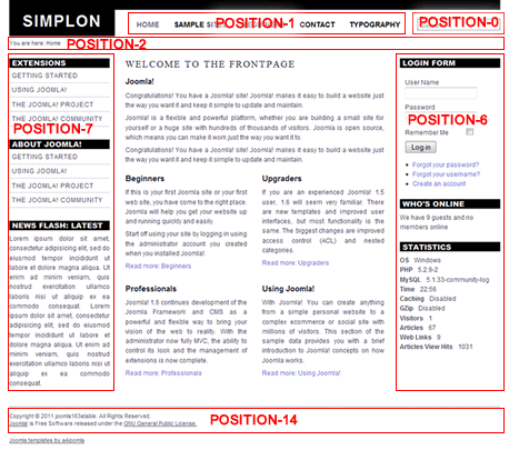 simplon-free-modules2