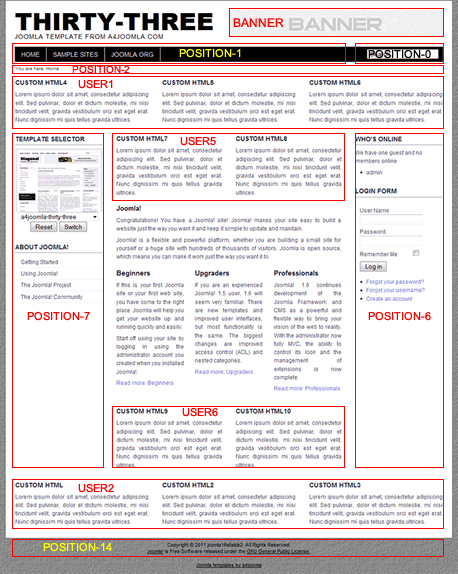 thirty-three-module2